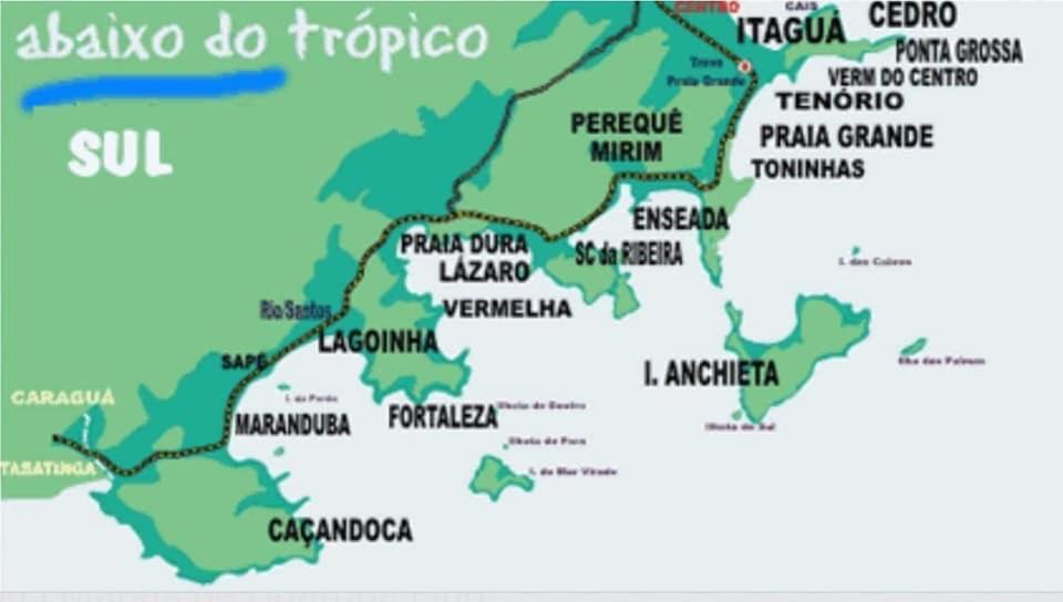Maranduba Ubatuba